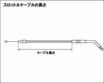 【ネコポスOK】 37インチ スロットルケーブル 90° ブラック 96y- XL/BT エボ ソフテイル ダイナ スポーツスター ハーレー TC88 ツインカム_画像2