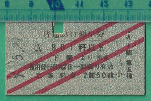 戦前鉄道硬券切符41■普通急行列車券 801粁以上 下関より乗車 2等 2円50銭 7-5.21