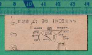 鉄道硬券切符2■東武鉄道 地図式乗車券 川越市より 3等 1円5銭 20-3.9 *終戦間際