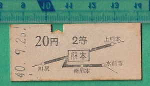 鉄道硬券切符14■地図式乗車券 熊本から 2等 20円 40-9.26