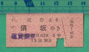 鉄道切符149■長野電鉄 長野より須坂ゆき 15円 26-5.26 /運賃変更印/半硬券