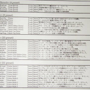 ★Roland VS8F-1 Effect Expansion Board★OK!!★MADE in JAPAN★の画像7