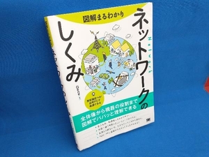 図解まるわかり ネットワークのしくみ Gene