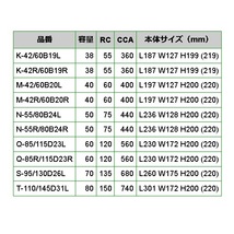 Q-85/115D23L EMPEROR アイドリングストップ車対応バッテリー マツダ CX-7 (ER) 2006年12月-2011年12月 送料無料_画像5