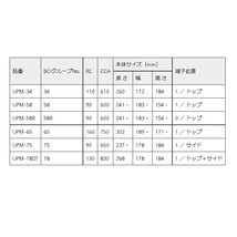 BOSCH UPMバッテリー UPM-75 シボレー 2009年9月-2019年2月 送料無料 高性能_画像4