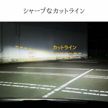 HID屋 LED ヘッドライト iシリーズ α(アルファ) 38700cd(カンデラ)H4 H/L H1 H3/H3C H7 H8 H11 H16 HB3 HB4 バルブ 車検対応 爆光 6500k_画像5