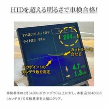 HID屋 LED ヘッドライト iシリーズ 28400cd(カンデラ) H4Hi/Lo,H8/H11/H16, HB3, HB4 6500k 車検対応 ホワイト フォグランプ 1年保証 送料_画像8