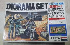 アリイ 1/76 集合ジオラマセット ドイツ軍装備セット 開封検品済 未組立 長期保管品