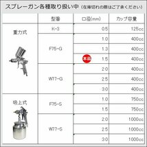 重力式 エアー スプレーガン F75G 1.5mm ウォーターセパレーター付 カプラ付属 塗料ガン 吹き付け/17χ_画像10