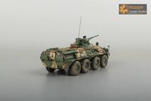 No-524 1/72 ロシア軍 BTR-80A 歩兵戦車 軍用戦車 プラモデル 完成品_画像7