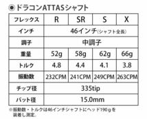 【新品 最安値】ステルス SIM2 パラダイム TSR3 へ USTマミヤ ジ アッタス The ATTAS V2 スリーブ付 ★ 日本一飛んだ406Yドラコン アッタス_画像10