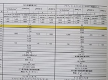 イプサム 240 series　(ACM21W, ACM26W)　車体カタログ＋アクセサリ　2003年10月　Ipsum　古本・即決・送料無料　管理№ 6543 CB05_画像6