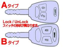 キーレス リモコン ケース,スペアキー,合鍵/ クライスラー,グランド キャラバン,マグナム,PT,ジープ,グランドチェロキー,300C_画像3