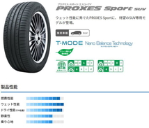 H30系クラウン クロスオーバー TOYO PROXES SPORTS SUV 245/45R20 Lefinada MOTION3 20インチ 8.5J+44 5H-114.3 純正ボルト_画像3