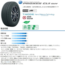 H30系クラウン クロスオーバー TOYO PROXES CL1 SUV 245/45R20 NOVARIS ASSETE M1 GUN-META/RIM POLISH 20インチ 8.5J+45 5H-114.3_画像2