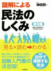 図解による民法のしくみ　第９版 債権・相続関係の大改正に対応！／神田将(著者)