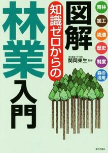 図解知識ゼロからの林業入門 育林　加工　流通　歴史　制度　森の活用／関岡東生