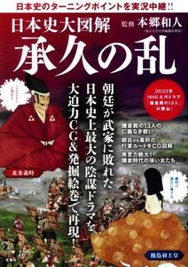 日本史大図解　承久の乱 日本史のターニングポイントを実況中継！！／本郷和人(監修)