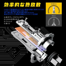 TRS H7 LEDヘッドライト ホワイト 30W 8000lm 12V/24V対応 車検対応 ノイズ防止 防水 2個セット 310120_画像7