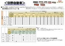 テールランプ 小糸製作所 小糸LEDテール用 コネクタ変換ハーネス いすゞエルフ / マツダタイタン用 L/R 2個 1台分 セット LEDRCL-ISH23_画像3