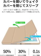 ー大特価ー VAGHVEO iPad Mini 3/2/1 ケース 超薄型 超軽量 ソフトスマートカバー オートスリープ 衝撃吸収 三つ折りスタンド (ゴールド)_画像5