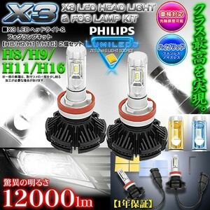 シエンタ/iQ/RAVE4/H8/H9/H11/H16/X3 PHILIPS 12000ルーメンLEDヘッドライト&フォグランプ