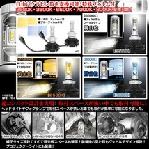 最新版/スバル/H7/X3 PHILIPS 12000LM/LEDヘッドライトキット/1年保証_画像3