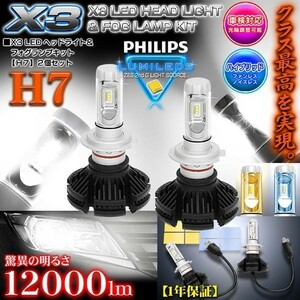 最新版/アウトランダー/デリカ/コルト/H7/X3 PHILIPS 12000LM/LEDヘッドライトキット