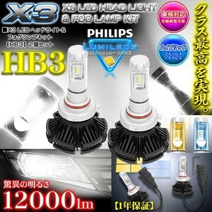 最新版/アトレー/アルティス/ウェイク/HB3/X3 PHILIPS 12000LM/LEDヘッドライトキット