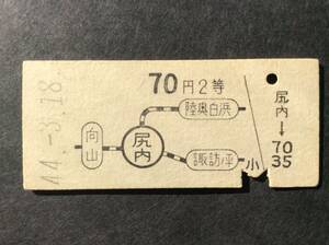 国鉄 地図式乗車券 尻内駅発行 70円区間 2等 昭和44年