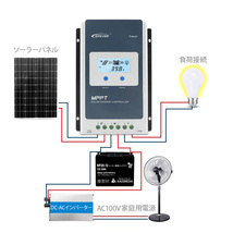 100W ソーラー充電 100Ahバッテリー AC100V コンセント セット MPPT AC100V 家庭用電源 ディープサイクルバッテリー_画像8