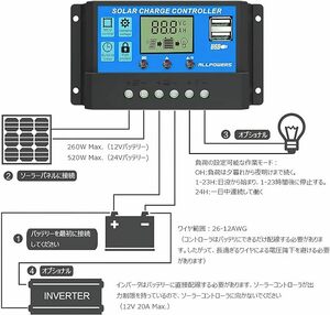 ソーラーチャージャーコントローラー ALLPOWERS 20A