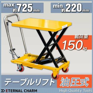 ハンドテーブルリフト 無段階調整可 耐荷重150kg 油圧式昇降台車 足踏式リフター ストッパー付き