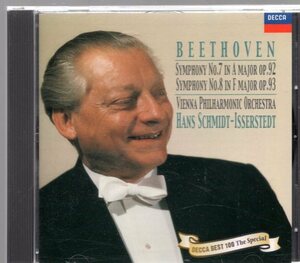 ベートーヴェン：交響曲第7番他　ハンス・シュミット＝イッセルシュテット