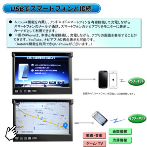 １ＤＩＮ車載ＤＶＤプレーヤー７インチタッチパネル+バックカメラセット 地デジ対応 DVDプレイヤー 「D53C」の画像2