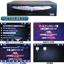 車載用 ハーフDIN ミニCD,DVDプレーヤー iPhone アンドロイドスマホ Androidミラーリング 　24v 12vトラック対応　「D57」_画像2