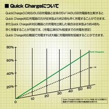 Quick Charge3.0対応 USB 2ポート 充電 純正スイッチカバー交換型 トヨタ タイプA ダイハツ車 トヨタ車 アイスブルー LED WD100919-IB_画像3