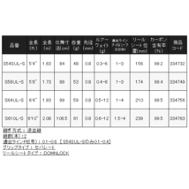 シマノ 　23 ソアレ BB アジング 　S58UL-S 　ロッド 　ソルト竿 　2023New 　α*_画像3