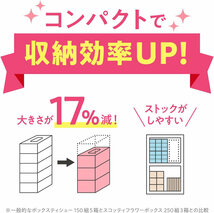 ティッシュペーパー ボックスティッシュ スコッティー 500枚(250組)ｘ３箱ｘ３パック/卸/送料無料_画像7