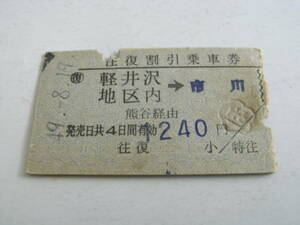 往復割引乗車券　軽井沢地区内→市川　熊谷経由　昭和49年8月19日　市川駅発行　国鉄　復路のみ