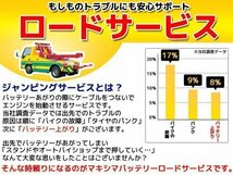 充電済み すぐ使える ジェルバッテリー 保証付バイクバッテリー 53030 BMW 61211459650 互換 R100/T R100CS R100RS R100RT R100S R100TIC_画像4