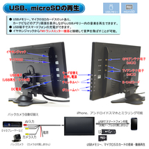 送料無料　10.1インチポータブルナビAndroid9.0　フルセグチューナー内蔵　12V/24V　G10FA_画像9