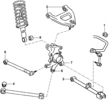 SIBERIAN BUSHING/シベリアンブッシング スタビライザー用ウレタンブッシュ マーク2 JZX100 Rrサスペンション 2個 1-01-402 48815-22190_画像3