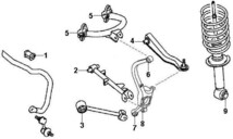 SIBERIAN BUSHING ハブ下側用ウレタンブッシュ ディアマンテ F36A Rrサスペンション 1個 3-06-2586 MB864932/4117A039/MR223673/MR403485/_画像3