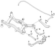 SIBERIAN BUSHING スタビライザー用ウレタンブッシュ レガシィアウトバック BP9 Rrサスペンション 2個 8-01-452 20464AE040_画像3