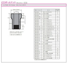 CUSCO クスコ ピロボールアッパーマウント フロント 調整式 スカイライン HR30/DR30 1981.8～1985.7 228-410-A_画像2