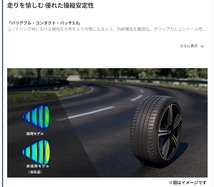 MICHELIN PILOT SPORT 5 255/35R18 (Y) 4本 夏タイヤ スポーツタイヤ ミシュラン パイロットスポーツ5_画像4