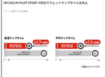 MICHELIN PILOT SPORT 5 245/45R17 (Y) 4本 夏タイヤ スポーツタイヤ ミシュラン パイロットスポーツ5_画像5