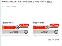 MICHELIN PILOT SPORT 5 245/50R18 (Y) 4本 夏タイヤ スポーツタイヤ ミシュラン パイロットスポーツ5_画像5