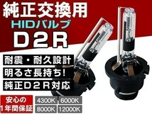 ムーヴ L150S L152S L160S■大光量ヘッドライト ロービーム D2R 純正交換HIDバルブ 1年保証_画像1